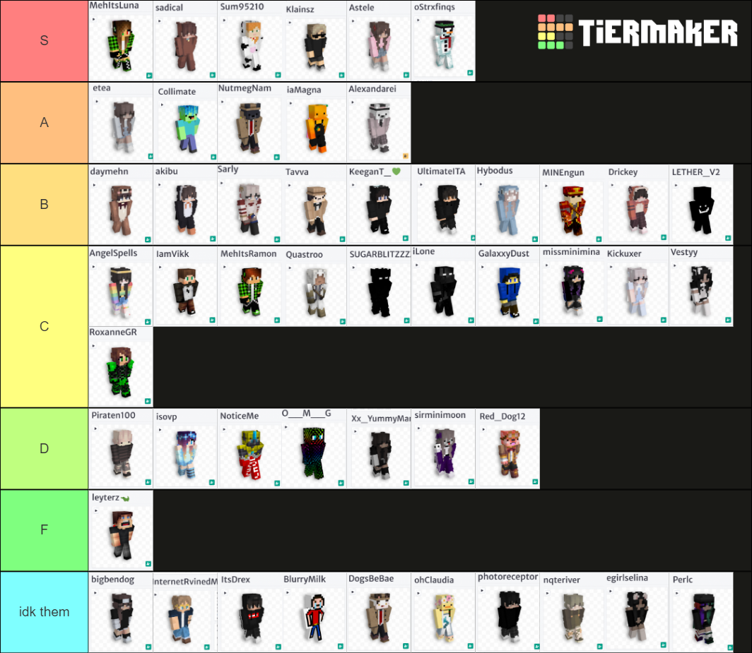 Build Battle Top 50 v2 Tier List (Community Rankings) - TierMaker