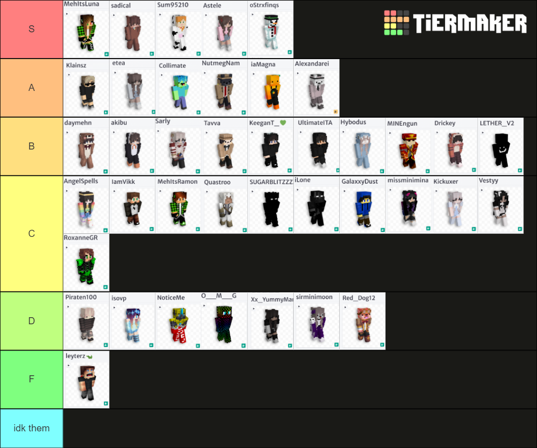 Build Battle Top 50 v2 Tier List (Community Rankings) - TierMaker
