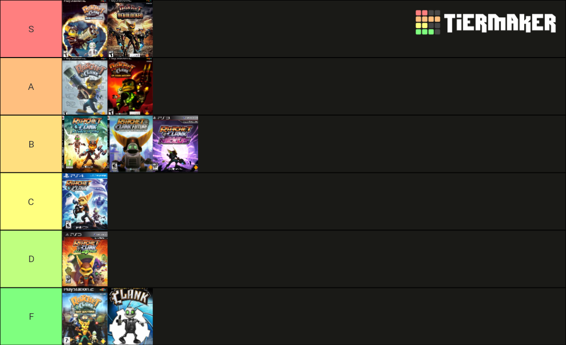 Ratchet and Clank Games Tier List (Community Rankings) - TierMaker