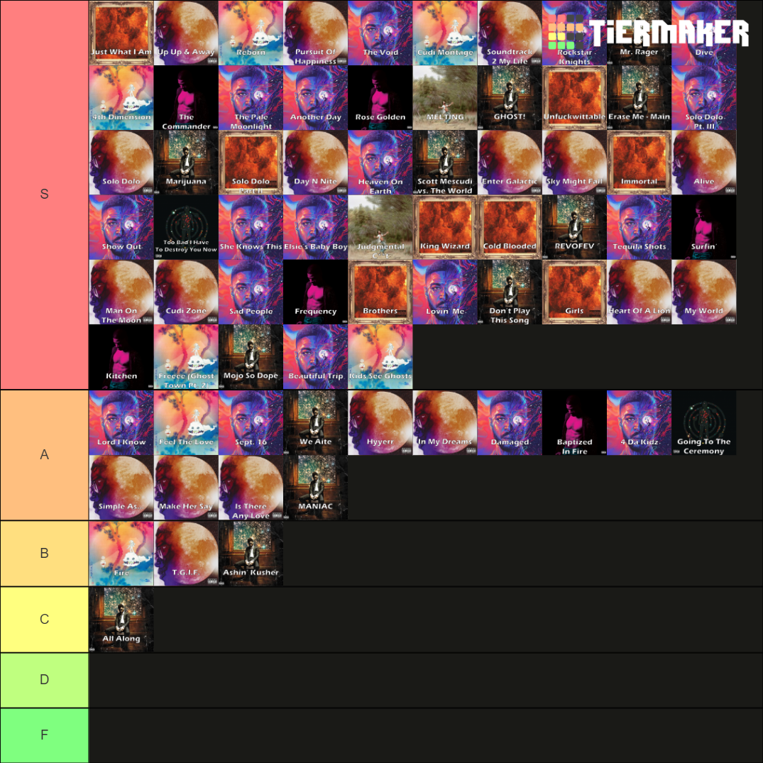Kid Cudi Songs (All albums) Tier List Rankings) TierMaker