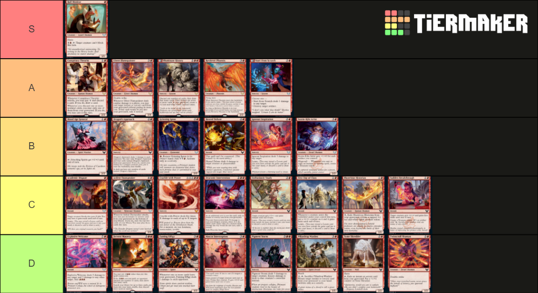 Strixhaven Red Cards Tier List Rankings) TierMaker
