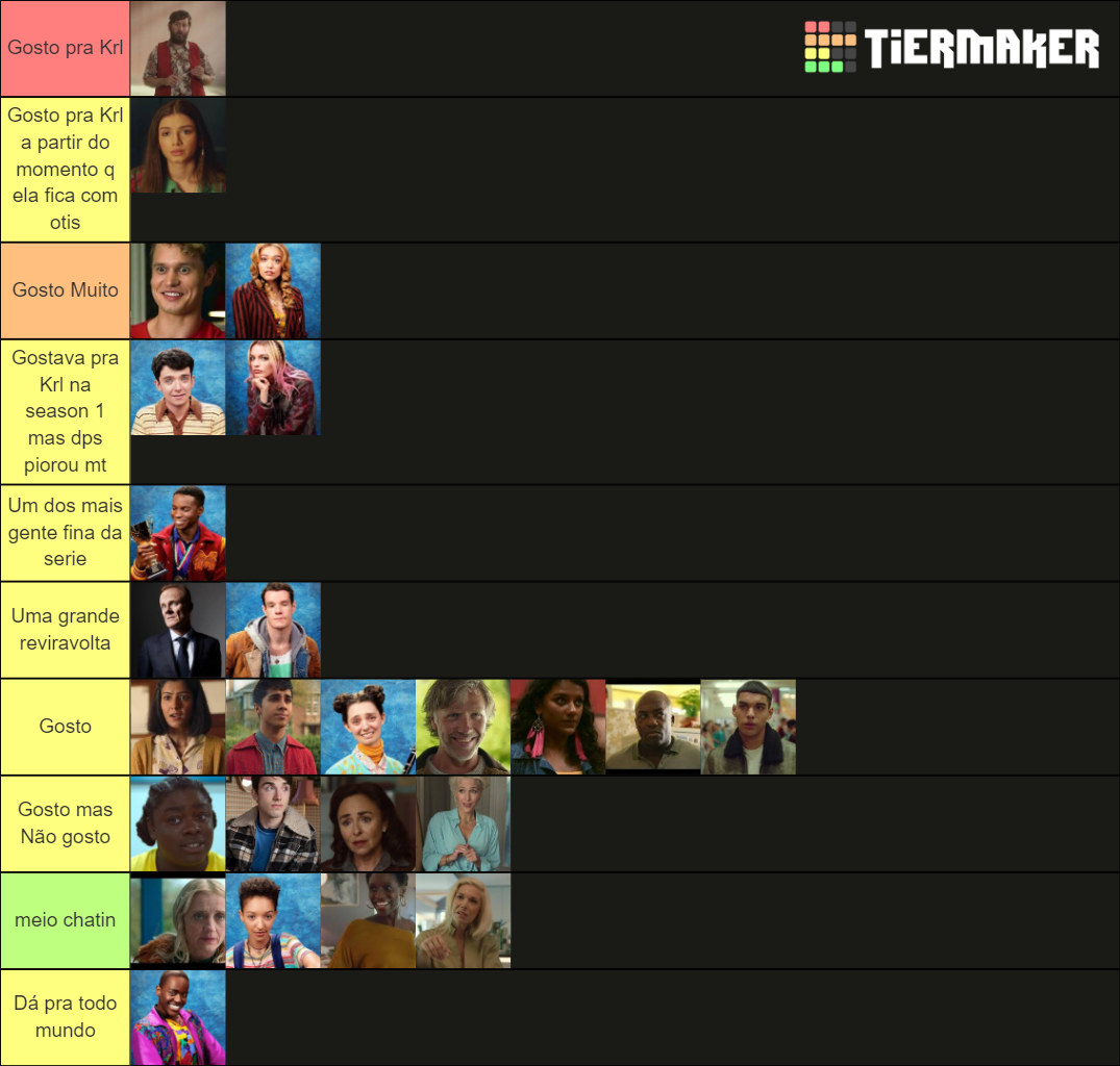 Sex Education Characters Tier List Community Rankings Tiermaker