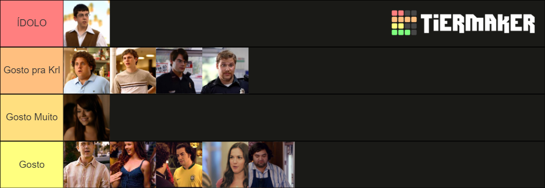 Superbad Characters Tier List (Community Rankings) - TierMaker