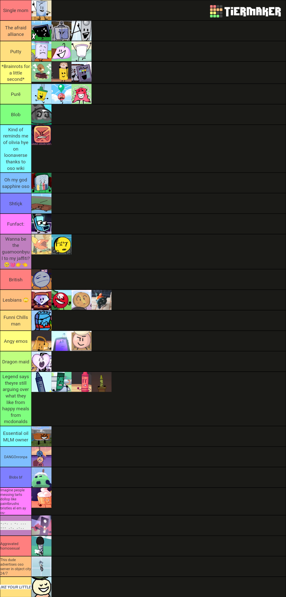 Open Source Objects Tierlist Tier List (Community Rankings) - TierMaker