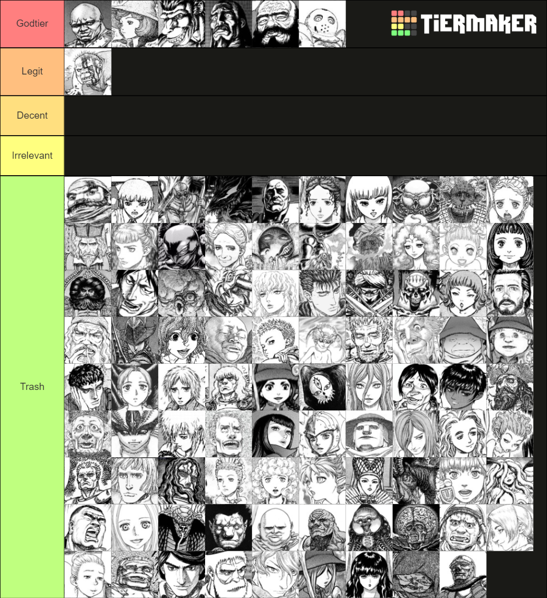 Ultimate Berserk Character Tier List Community Rankings Tiermaker Vrogue