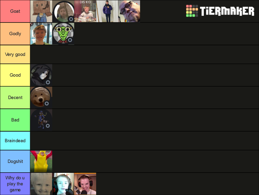 Fortnite Tier List (Community Rankings) - TierMaker