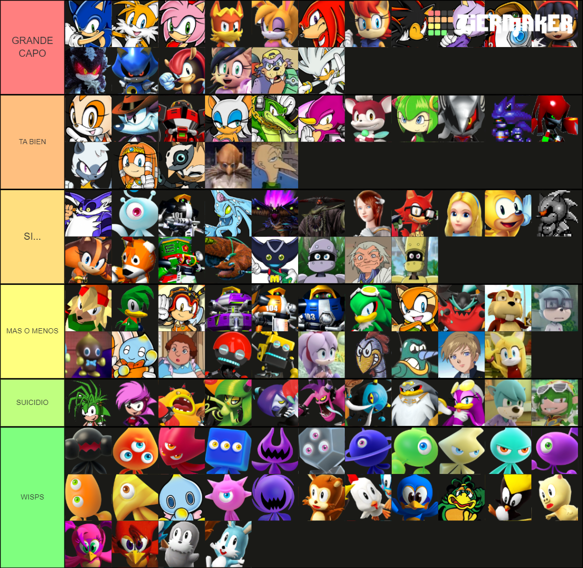 All Sonic Characters Tier List (community Rankings) - Tiermaker