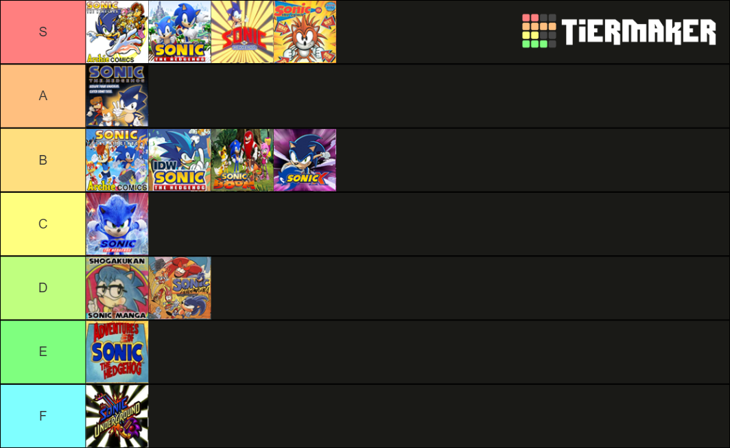 Official Sonic Canons Tier List Rankings) TierMaker