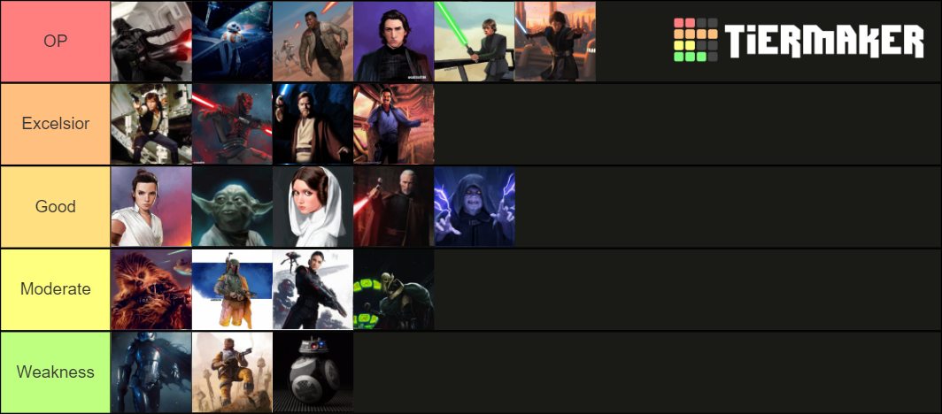 Star Wars Battlefront 2 Heroes Vs Villains Tier List Star Wars Battlefront 2 Hero and Villians Tier List (Community Rankings