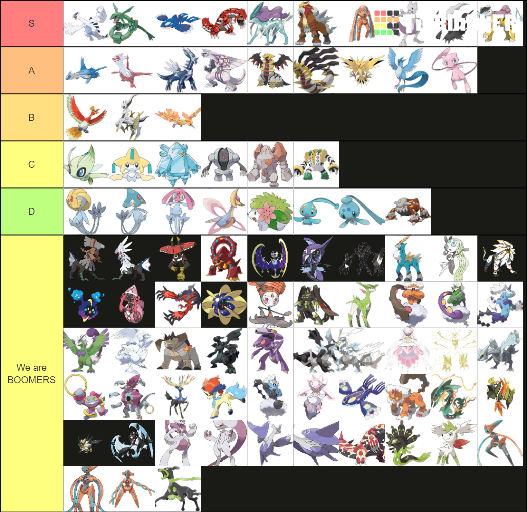 Legendary Pokemon Tier List (Community Rankings) - TierMaker