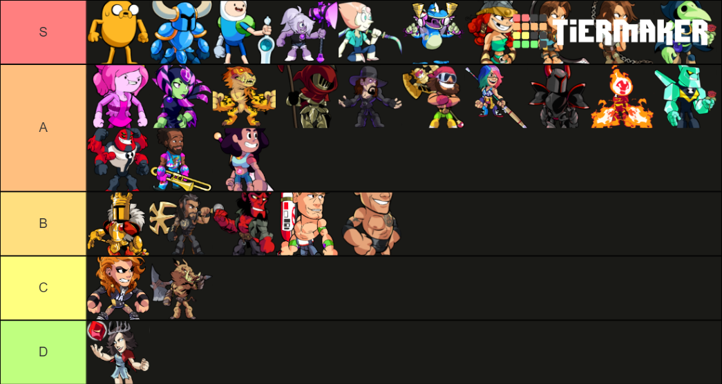 Brawlhalla Crossovers Tier List (Community Rankings) - TierMaker