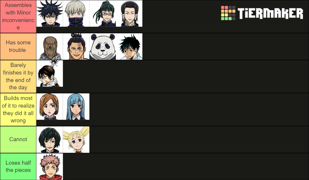 Jujutsu Kaisen Students Tier List (community Rankings) - Tiermaker