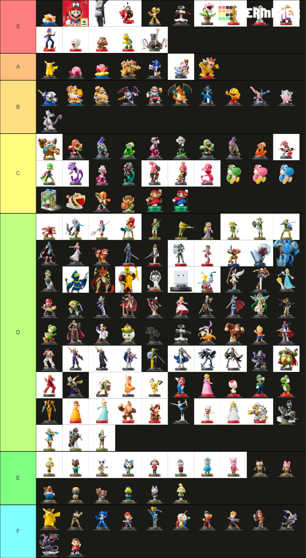 All Current Amiibo Tier List Rankings) TierMaker