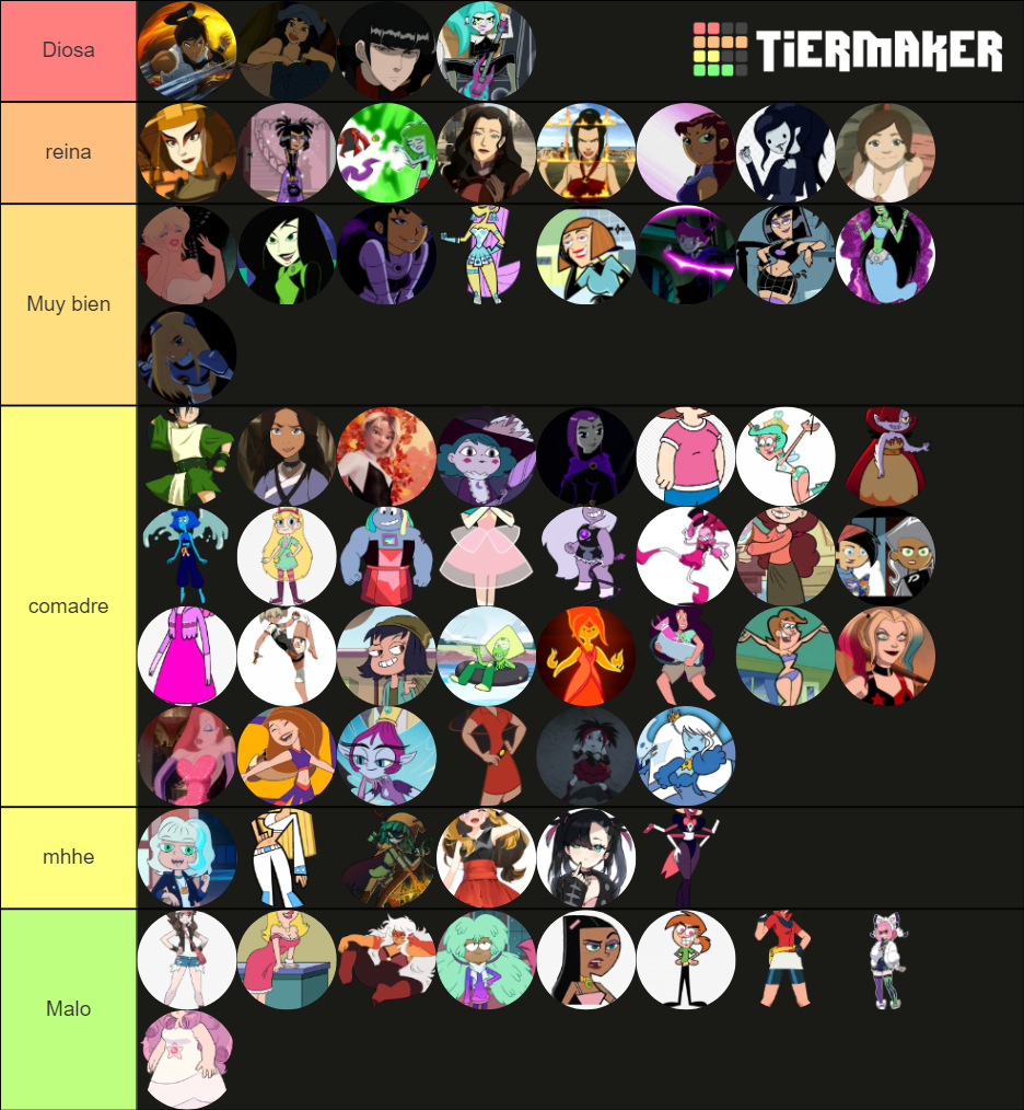 Cartoon waifus Tier List (Community Rankings) - TierMaker