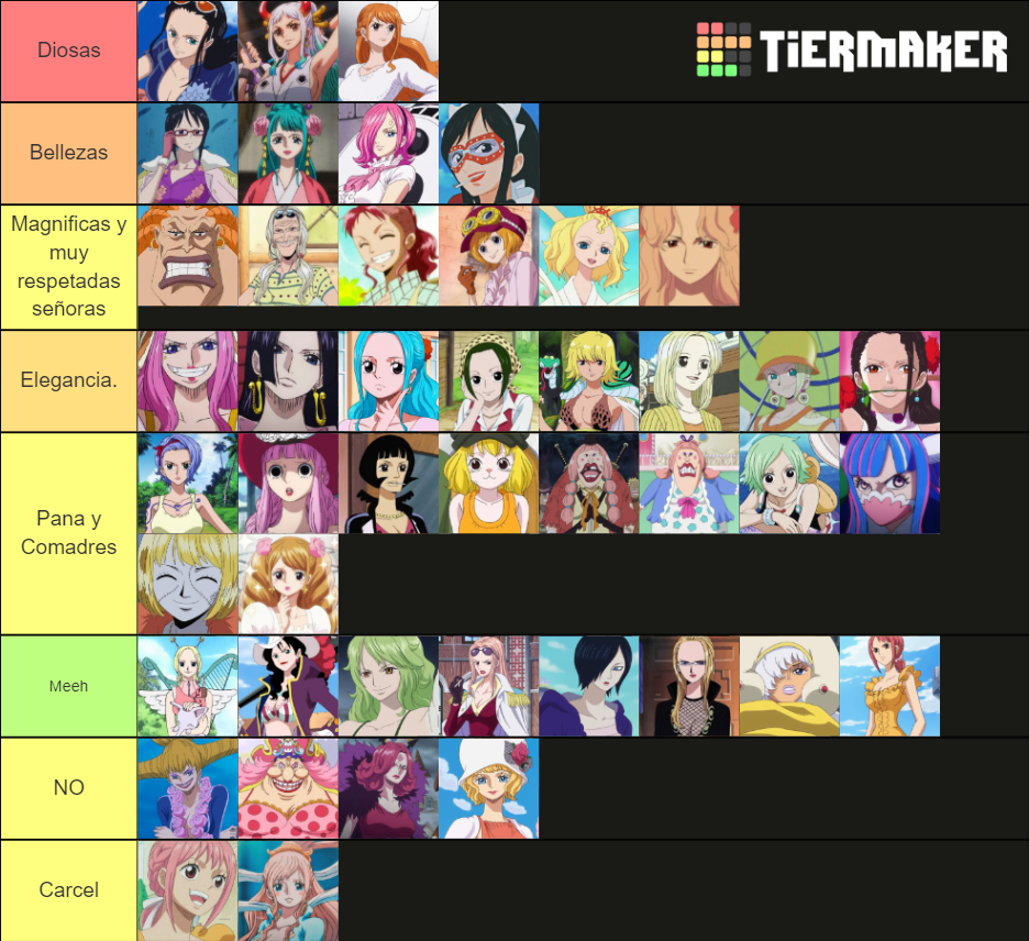 One Piece (Waifu Template List) Tier List Rankings) TierMaker