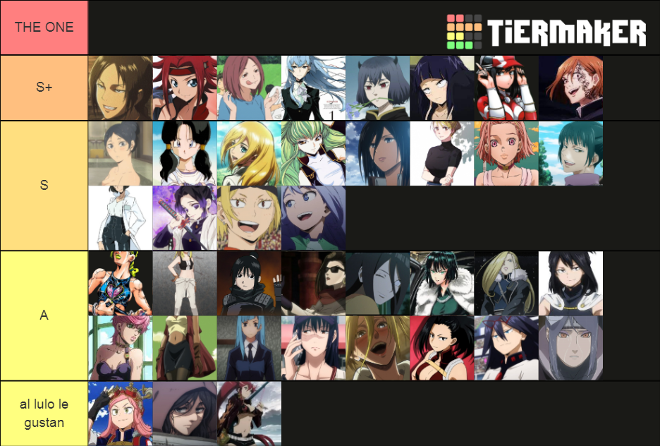 best-girl-tier-list-community-rankings-tiermaker