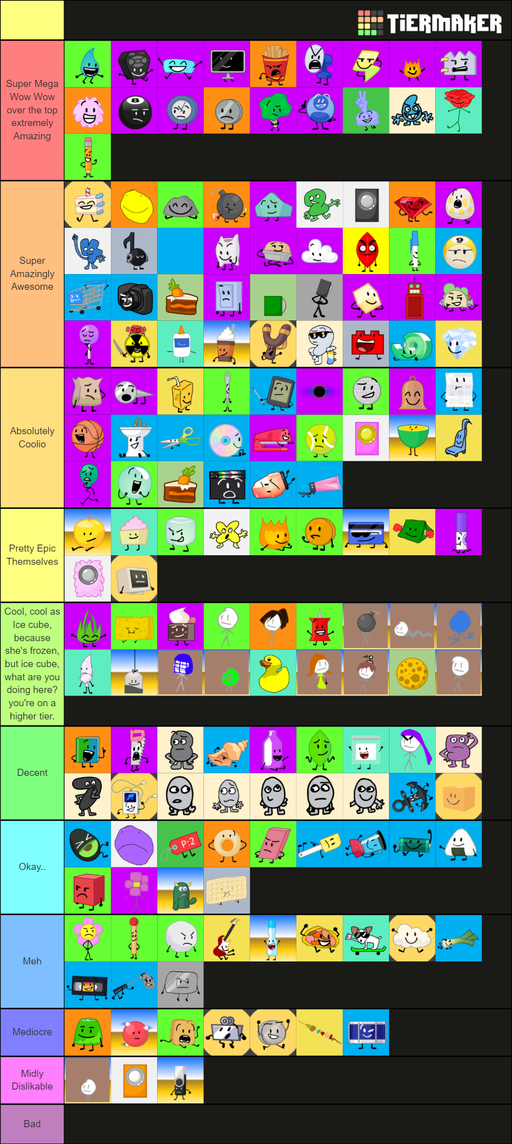 All Bfdi Characters Categorically Organized Tier List Community - Vrogue