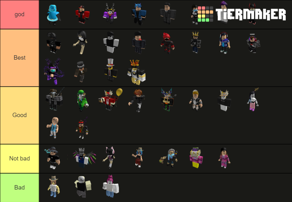 Roblox avatars Tier List (Community Rankings) - TierMaker