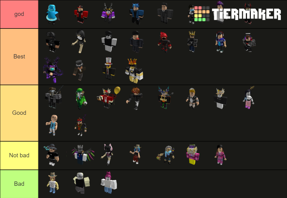Roblox Avatars Tier List Community Rankings TierMaker