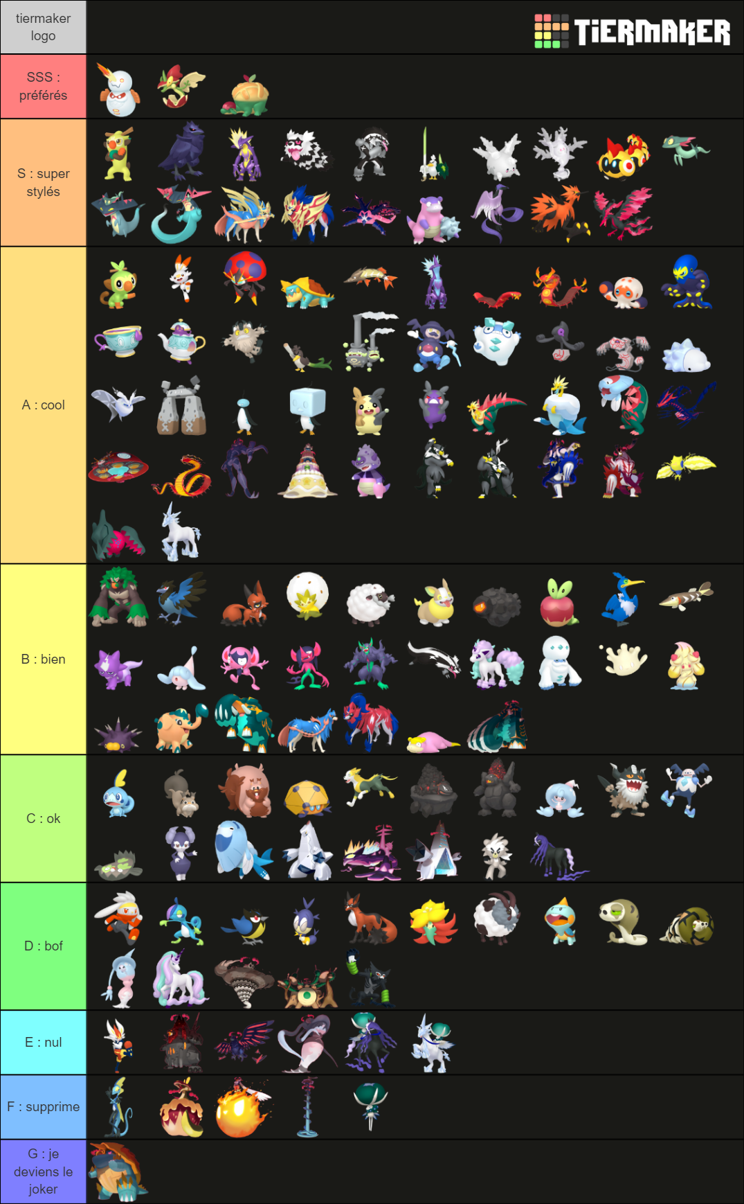 Mha Character Tier List Community Rankings Tiermaker Sexiezpicz Web Porn