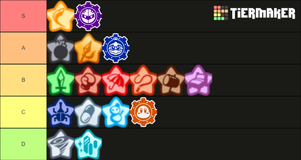 Kirby Battle Royale Abilities Tier List Rankings) TierMaker