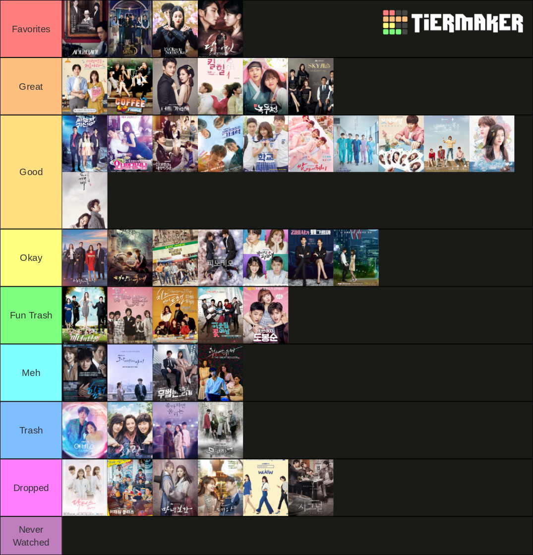 KDRAMA Tier List (Community Rankings) - TierMaker