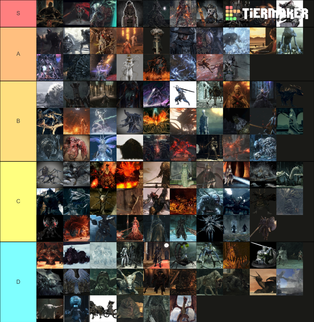 Dark Souls music Tier List Rankings) TierMaker