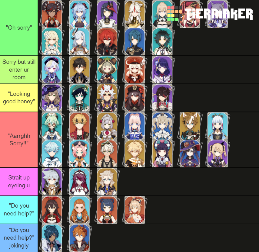 Anime Protagonists Ranked Tier List Community Rankings Tiermaker Sexiezpix Web Porn