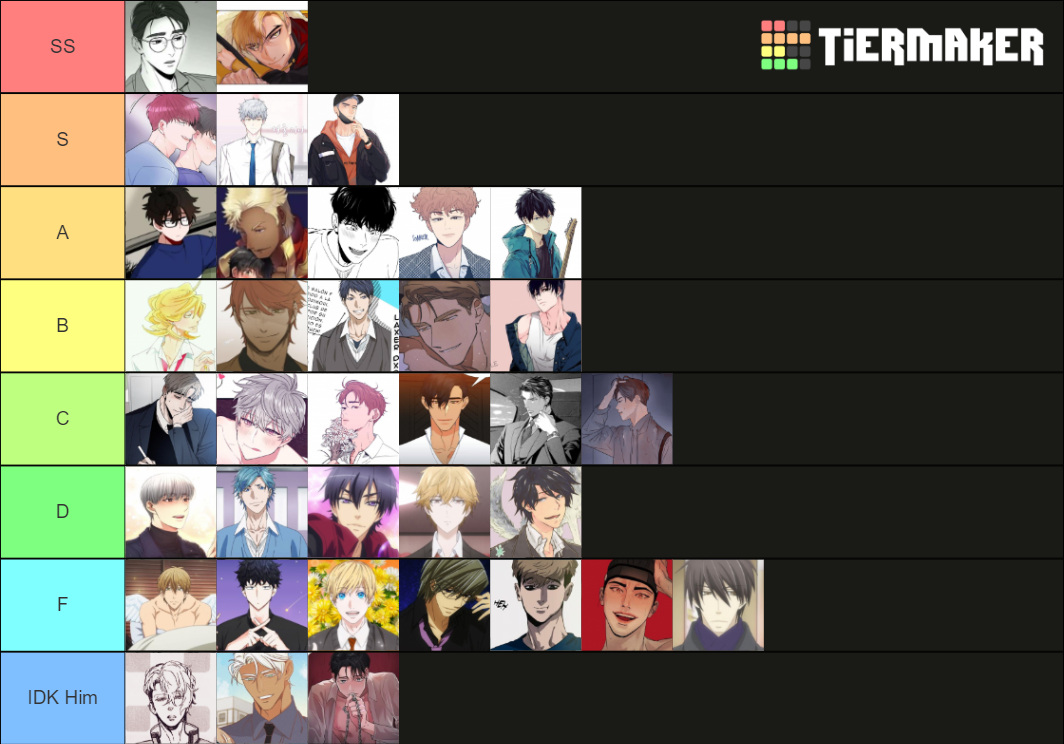 Yaoi Bl Manga Manhwa Manhua Semes Tier List Community Rankings Tiermaker