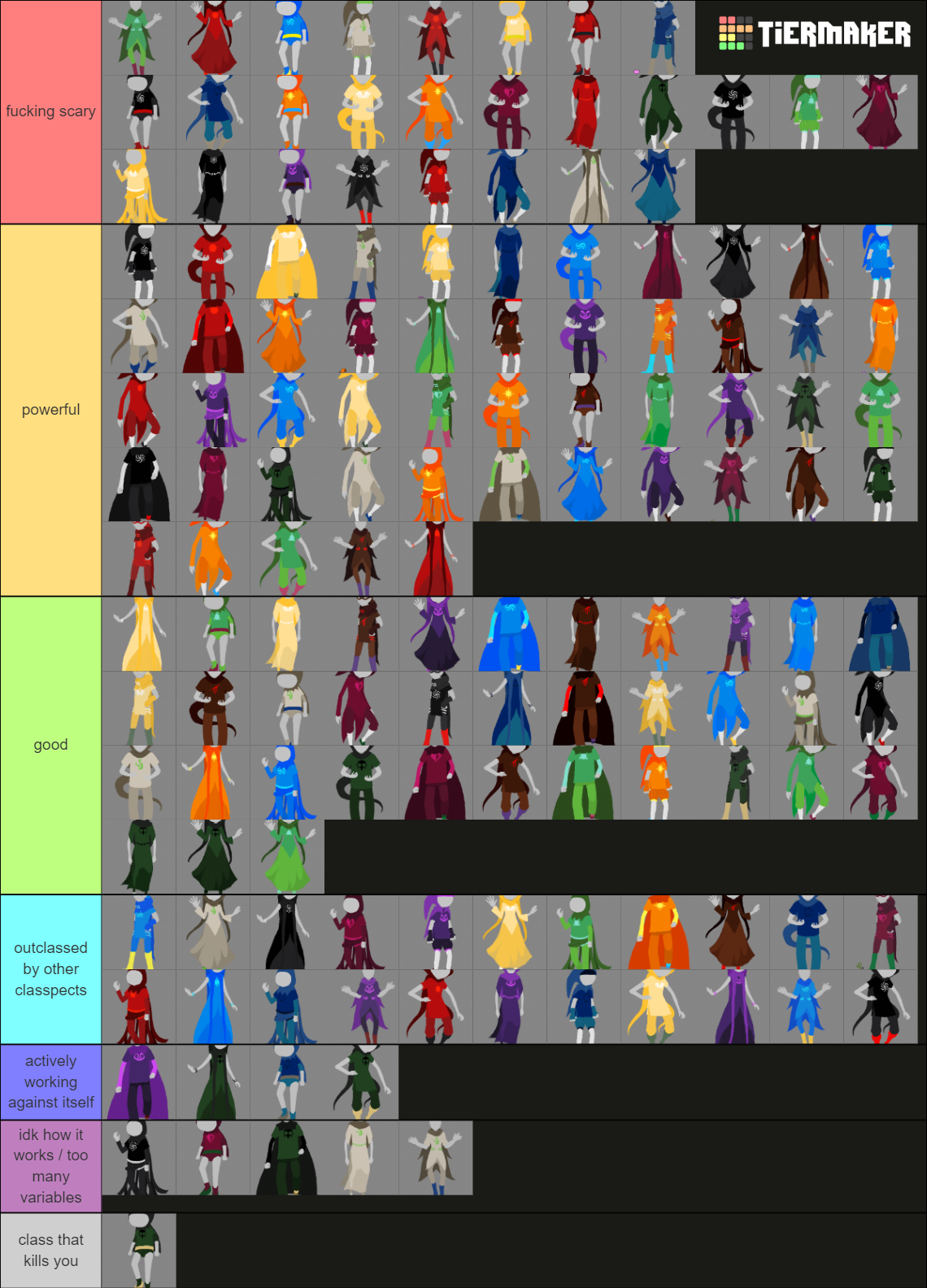 Homestuck Classpect Tier List (Community Rankings) - TierMaker