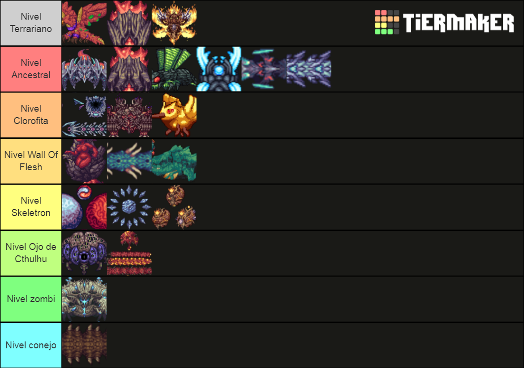 Terraria Calamity Mod Bosses Tier List (Community Rankings) - TierMaker