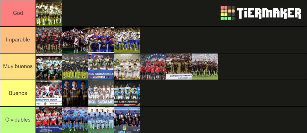 Historicos futbol argentino Tier List (Community Rankings)  TierMaker