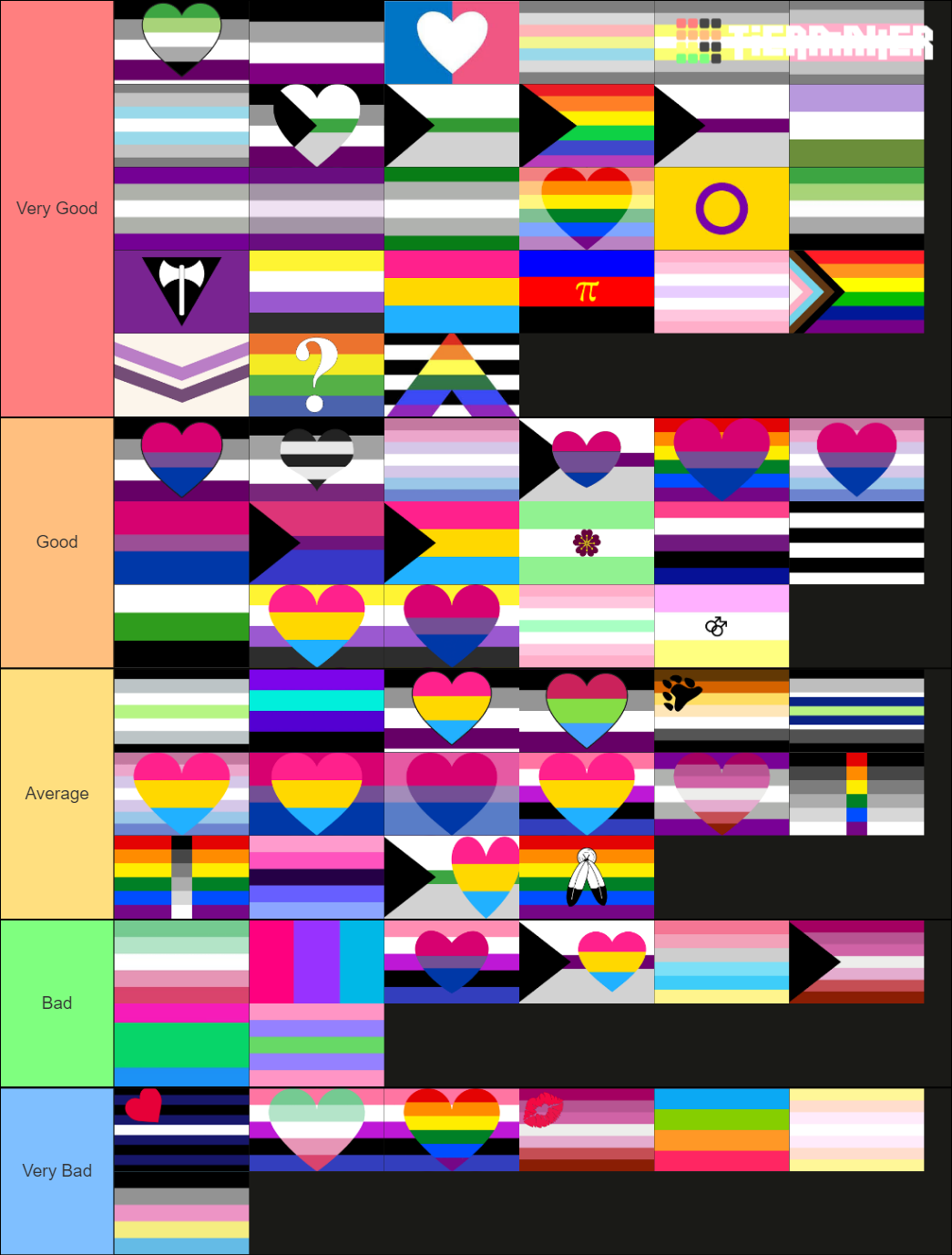 lgbtq-flags-tier-list-community-rankings-tiermaker