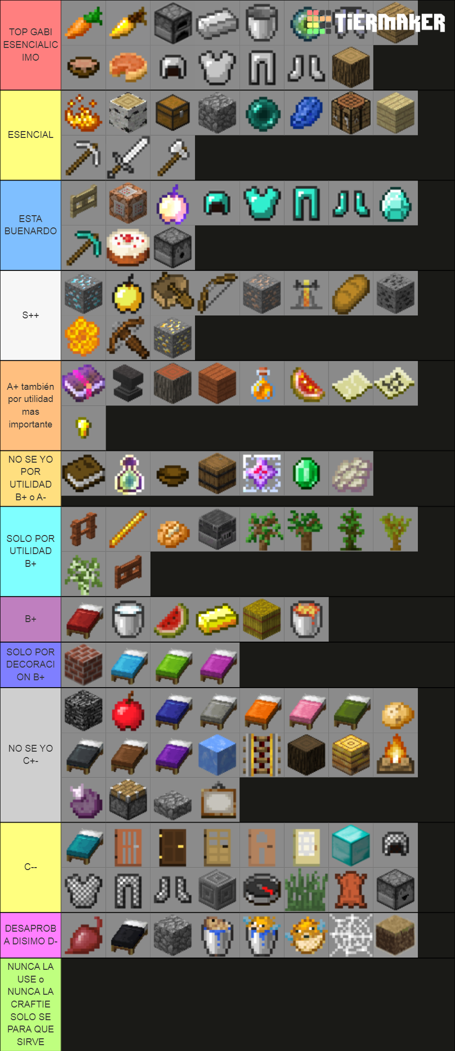 Minecraft All Items Tier List Rankings) TierMaker