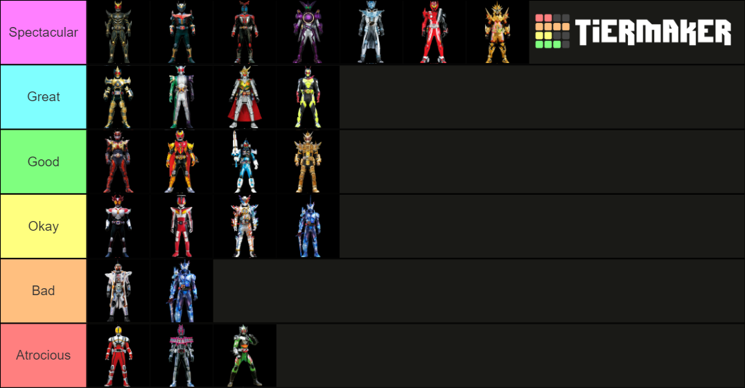 Kamen Rider Final Forms Mains And Secondaries Tier Li - vrogue.co