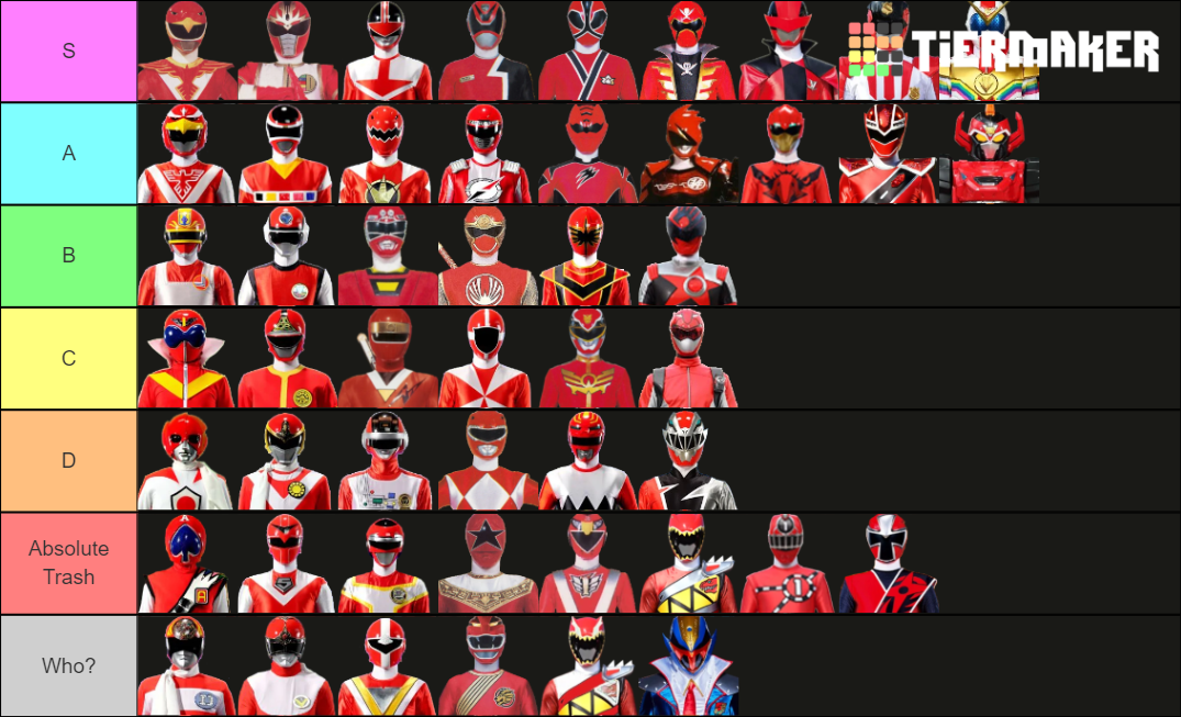 All Red Rangers Sentai Comics Tier List Community Rankings