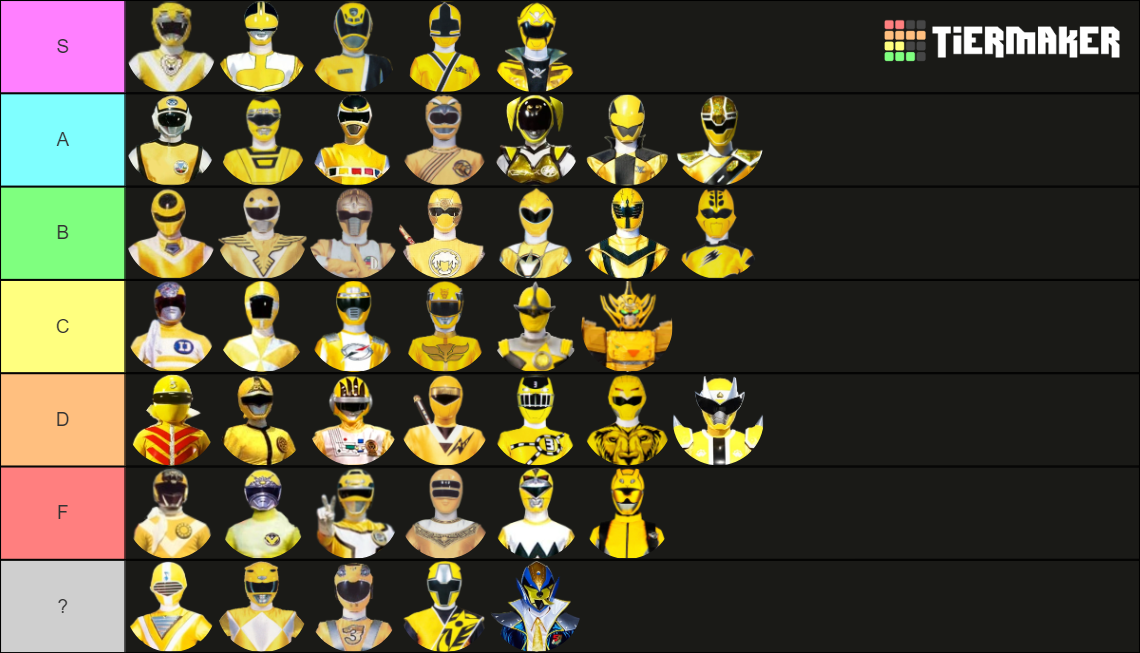 All Sentai Yellow Tier List Rankings) TierMaker