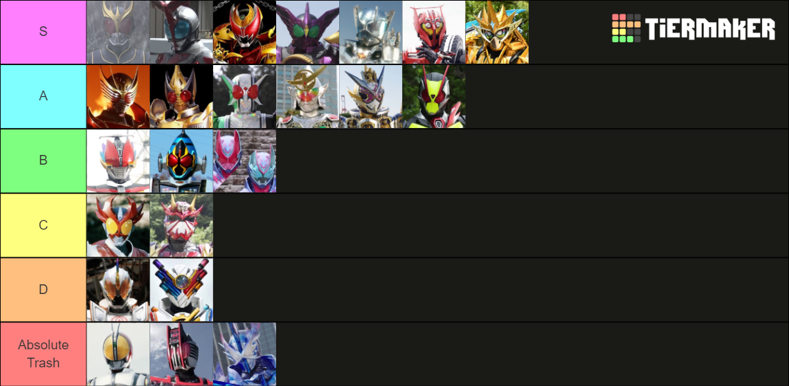 Kamen Rider: Main Riders Final Forms (2022) Tier List (Community ...