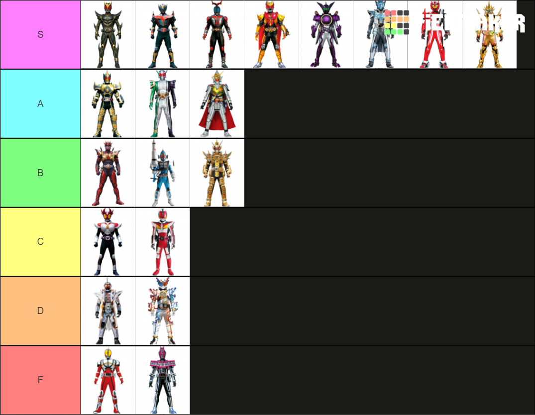 Create A Kamen Rider Final Forms Heisei Zero One Saber Tier List | My ...