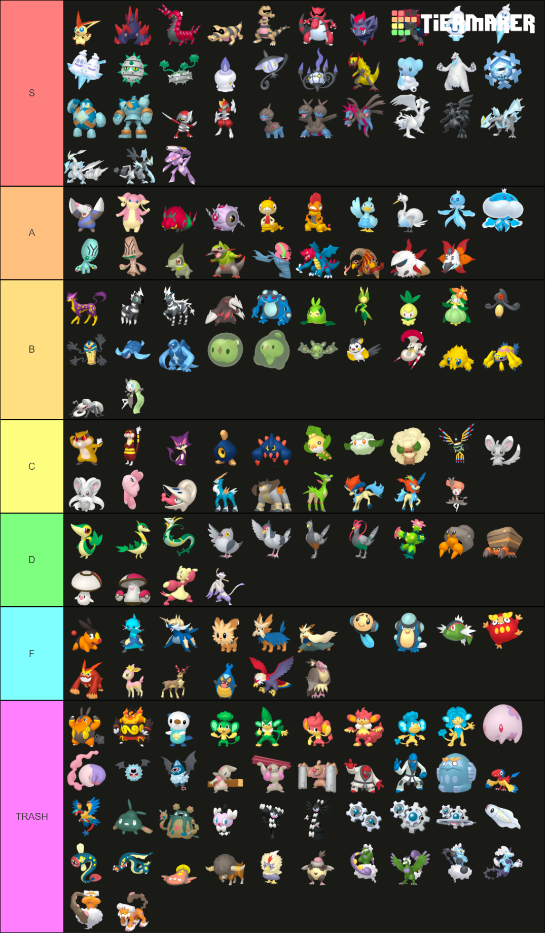 pokemon-tier-gen-5-tier-list-community-rankings-tiermaker