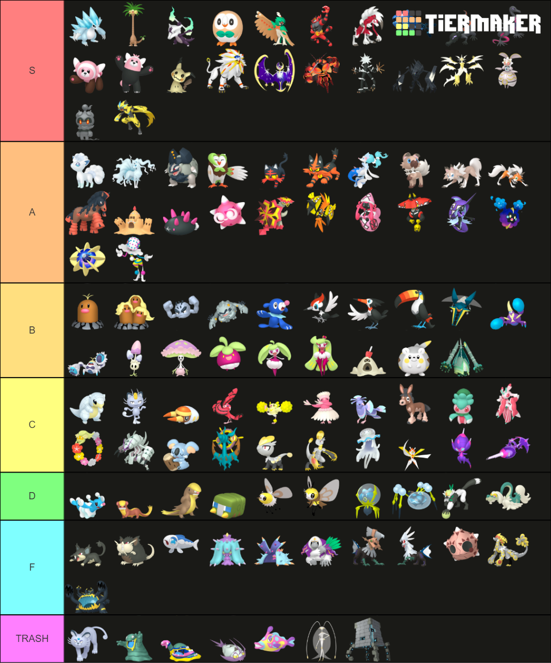 Pokemon Tiers Gen 7 Tier List (Community Rankings) - TierMaker