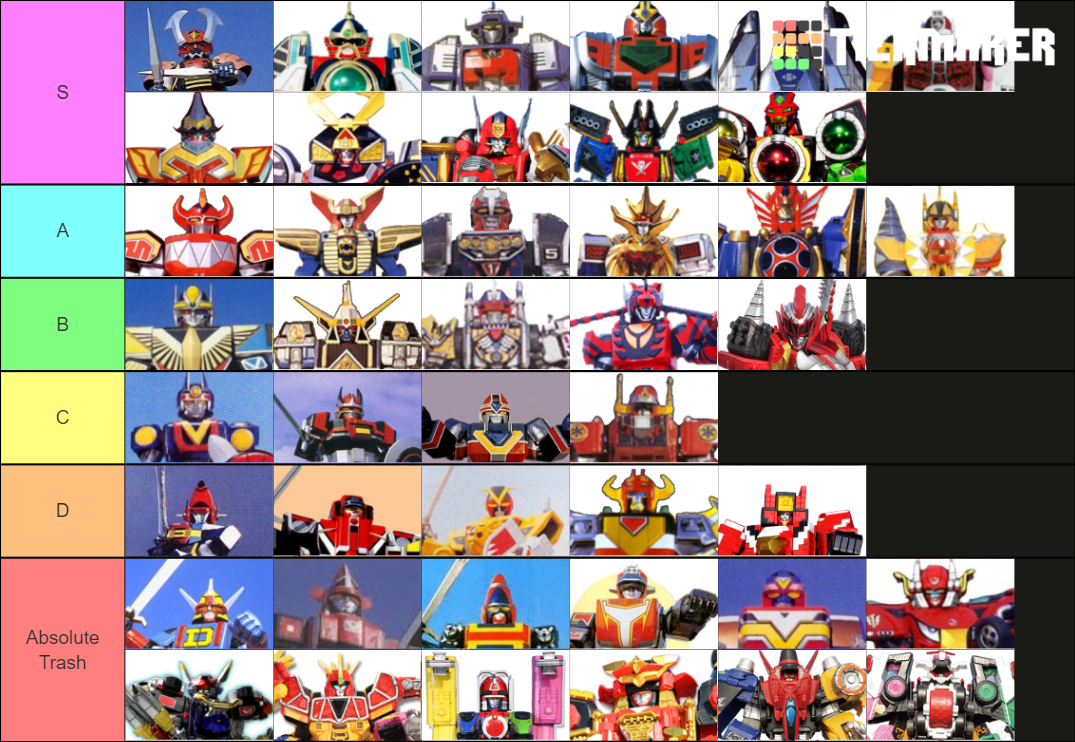 Primary Super Sentai Robot Designs Tiers Tier List Rankings