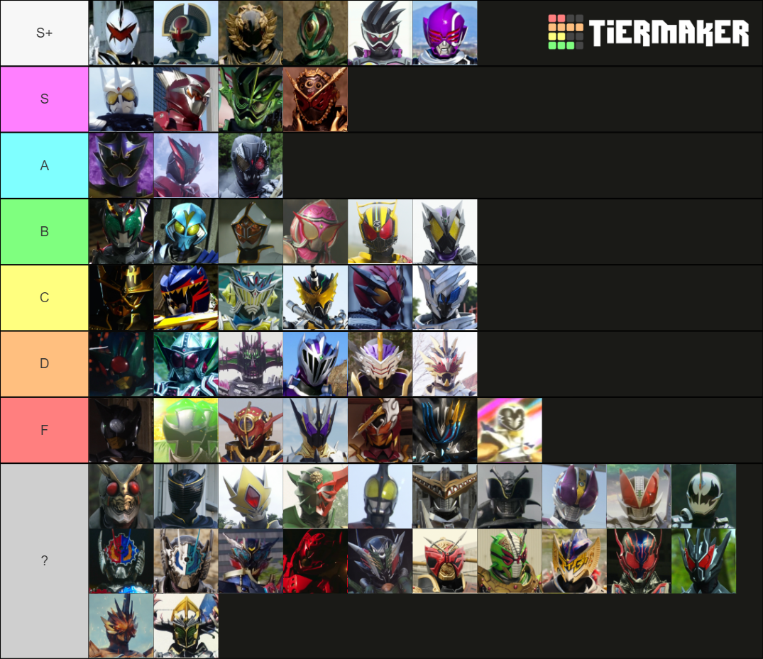 Super Sentai & Kamen Rider Evil/Movie Riders & Rangers Tier List ...