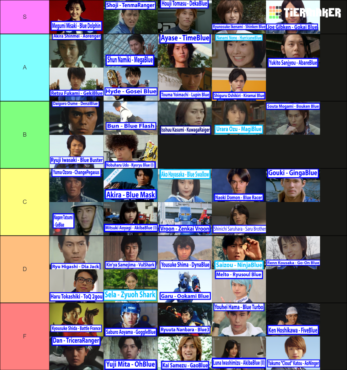 Super Sentai Blue Rangers Tier List Rankings) TierMaker