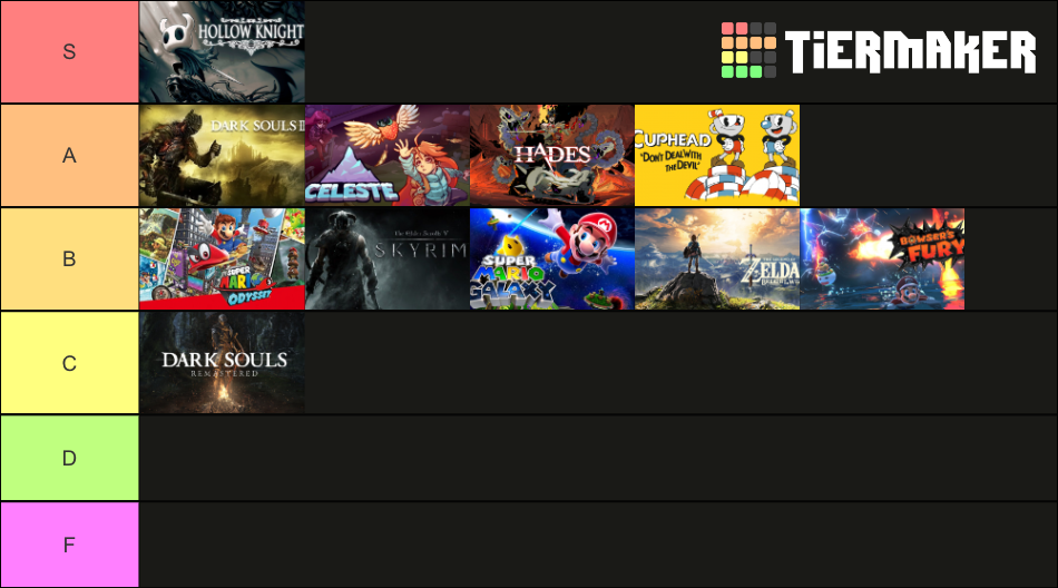 Video Game Soundtracks Tier List Rankings) TierMaker
