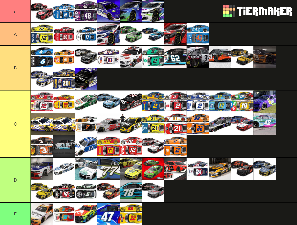 2021 NASCAR Cup Series Paint Schemes Tier List Rankings