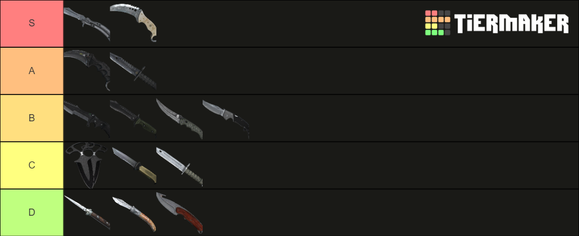 CS:GO Knives Tier List (Community Rankings) - TierMaker