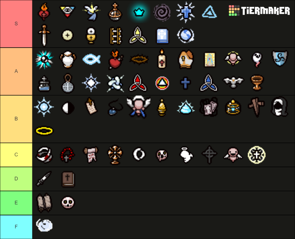 The Binding Of Isaac Repentance Angel Room Items Tier List (Community ...