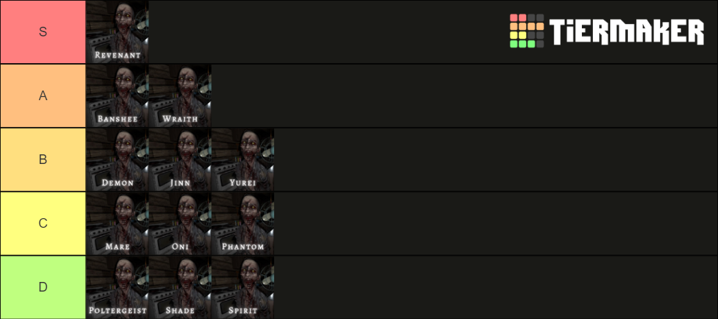 phasmophobia-ghosts-tier-list-community-rankings-tiermaker-hot-sex