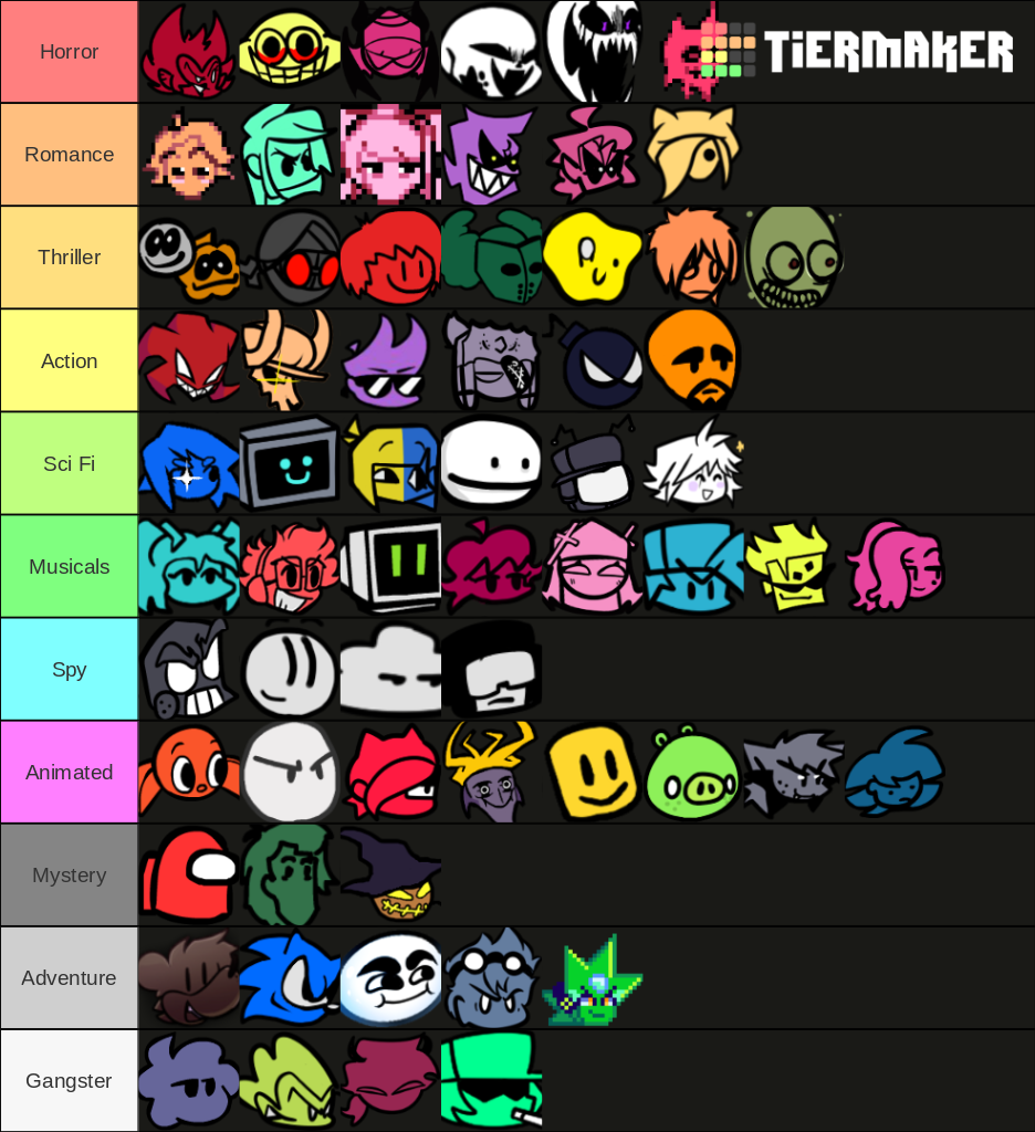 Fnf characters if they had a movie night Tier List (Community Rankings ...